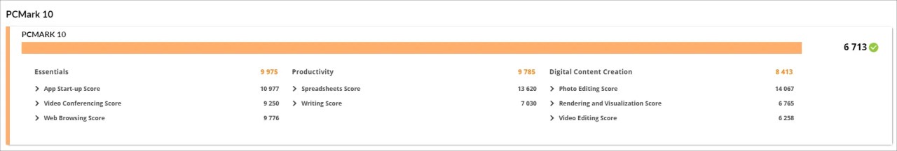 dynabook GR/ZZ PC Mark