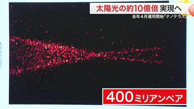 太陽光の10億倍!世界でも最高水準 ナノテラス本格稼働 先端研究の開発加速に期待〈仙台市〉(仙台放送NEWS)|dメニューニュース(NTTドコモ) 太陽光の10億倍!世界でも最高水準 ナノテラス本格稼働 先端研究の開発加速に期待〈仙台市〉