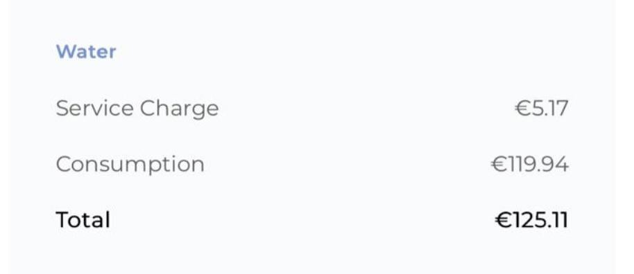 こんなに水道代が高くて大丈夫でしょうか？？