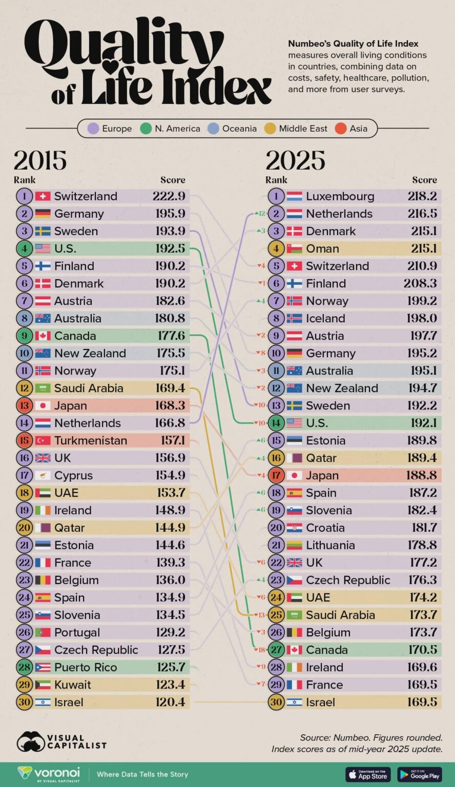私たちは完璧な国ではありませんが、私たちは自分自身を憐れみすぎているのかもしれません