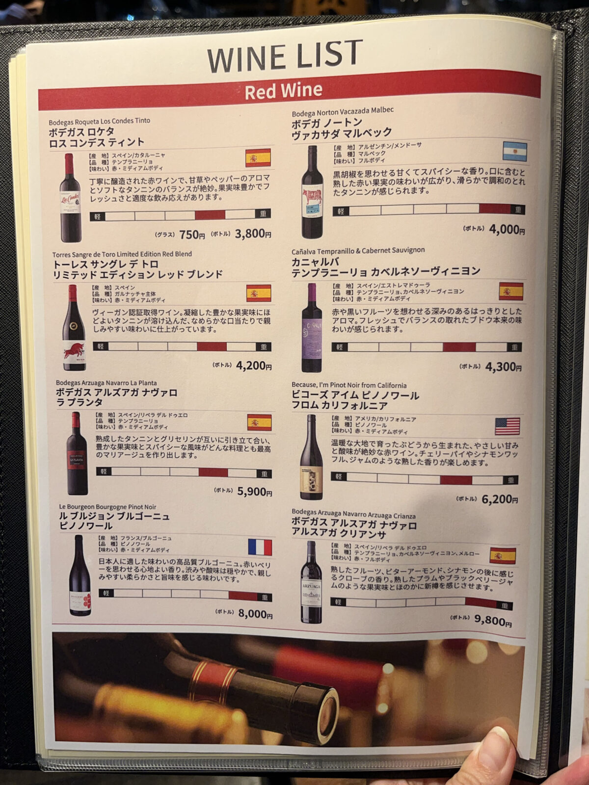 赤羽 てらてら
