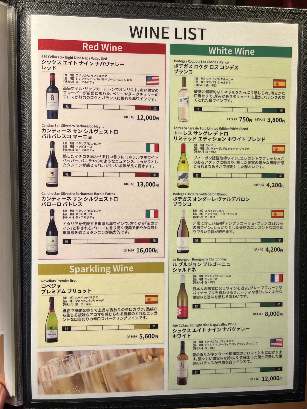 赤羽 てらてら