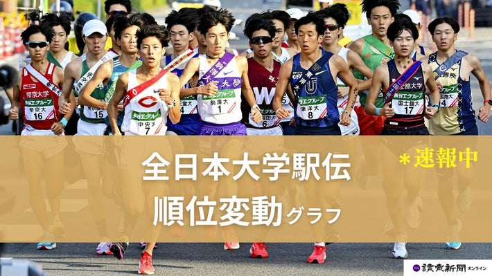 全日本大学駅伝、区間ごとの順位変動