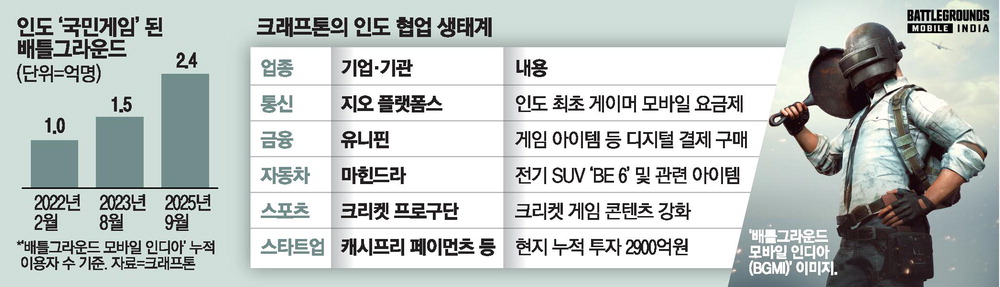 사진설명