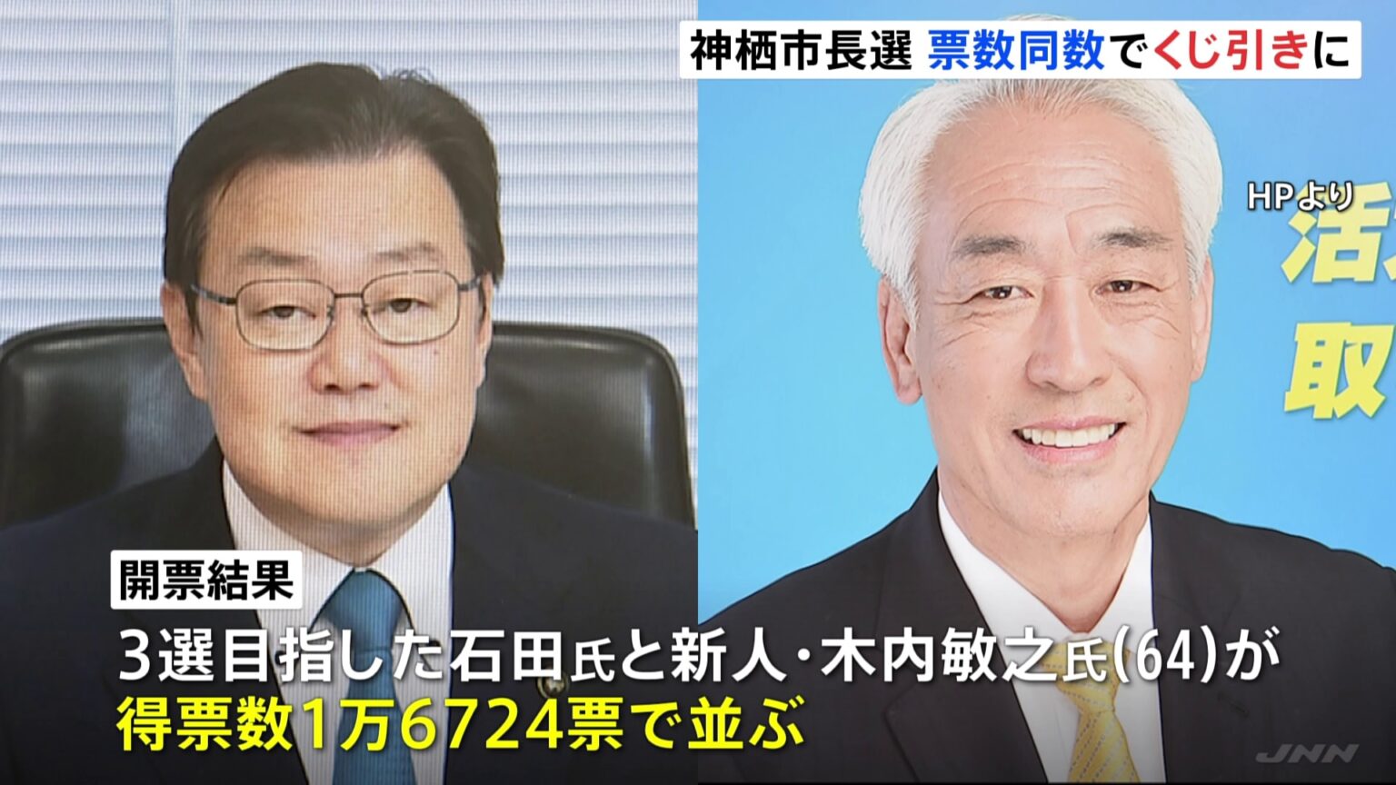 茨城・神栖市長選 票数同数でくじ引き→新人の木内敏之氏が当選(TBS NEWS DIG Powered by JNN) 茨城・神栖市長選 票数同数でくじ引き→新人の木内敏之氏が当選(TBS NEWS DIG Powered by JNN)