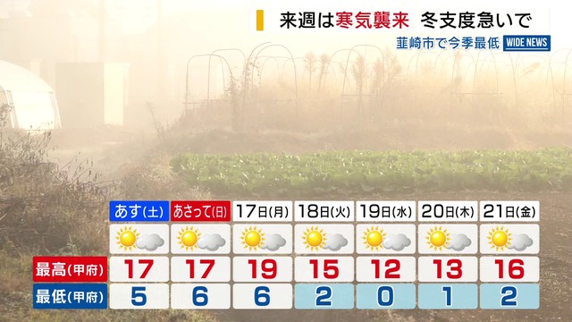 「今年は11月のうちに対策する」 週明けに強い寒気か 一段と気温が下がる予想 山梨（YBS山梨放送） - Yahoo!ニュース