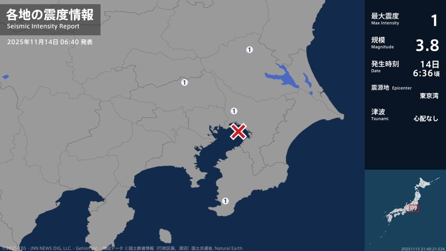 茨城県、埼玉県、千葉県で最大震度1の地震　茨城県・桜川市、埼玉県・桶川市、千葉県・市川市、南房総市（TBS NEWS DIG Powered by JNN）