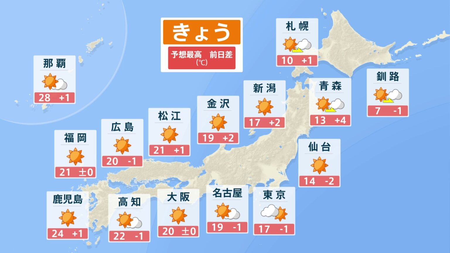 きょうも穏やかな秋晴れ続く　週明け以降は強烈寒気が流入　北陸・東海～北海道は山地中心に大雪やふぶきのおそれ（TBS NEWS DIG Powered by JNN）