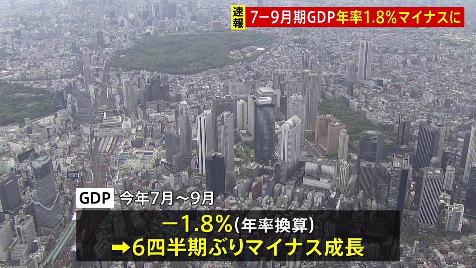 【速報】7-9月期GDP年率1.8%マイナスに “トランプ関税”の影響で6期ぶりマイナス成長（TBS NEWS DIG Powered by JNN）