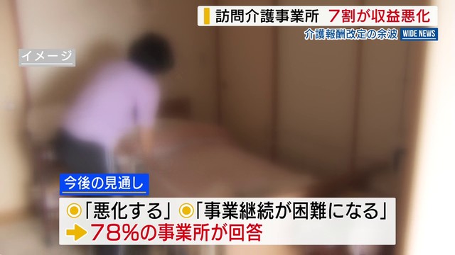 「事業者から悲痛な声が上がっている」 訪問介護事業所 7割が収益悪化 介護報酬改定の余波 山梨（YBS山梨放送）