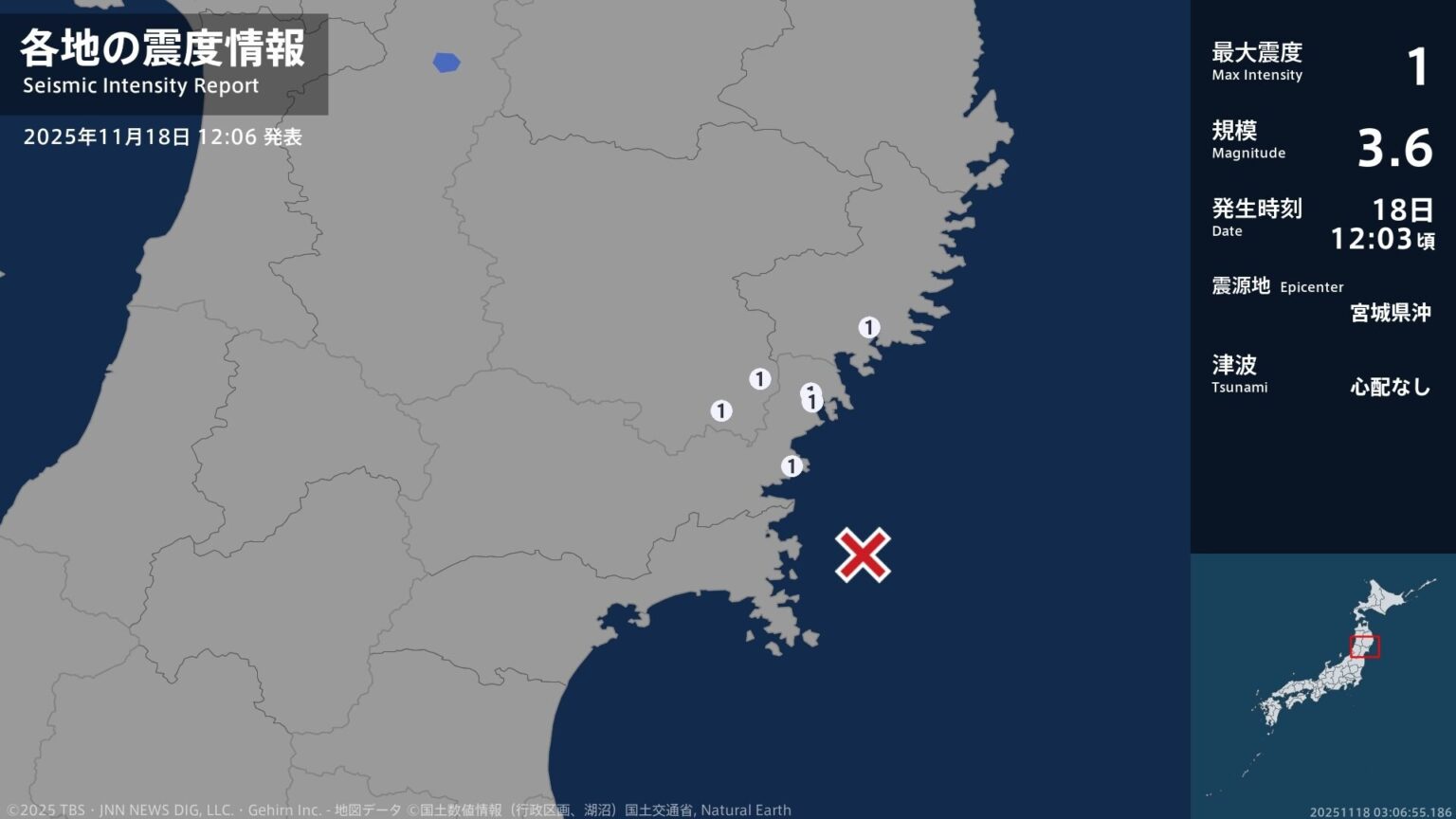 岩手県、宮城県で最大震度1の地震　岩手県・大船渡市、一関市、宮城県・気仙沼市、南三陸町（TBS NEWS DIG Powered by JNN）