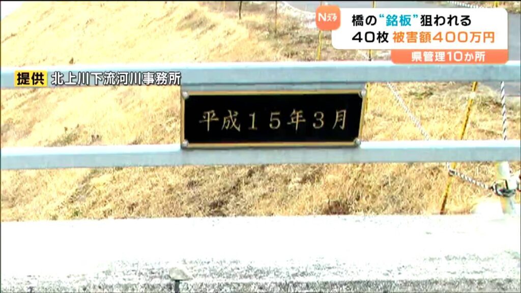 県管理の橋で銘板40枚盗難か被害額400万円 警察に被害届　宮城（tbc東北放送） - Yahoo!ニュース