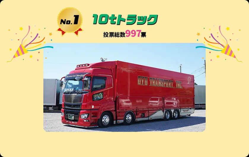 20251118kanagawa - 神奈川県トラック協会／推しの1台を選ぶ「はたらくトラック総選挙」結果発表