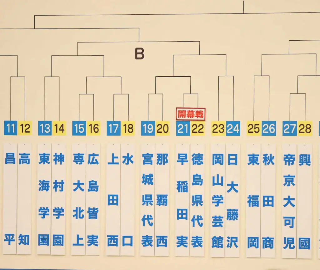 全国高校サッカー選手権　宮城代表「調整中」のまま…出場取りやめも - スポニチ Sponichi Annex サッカー