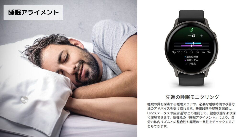 【NEW】睡眠アライメント