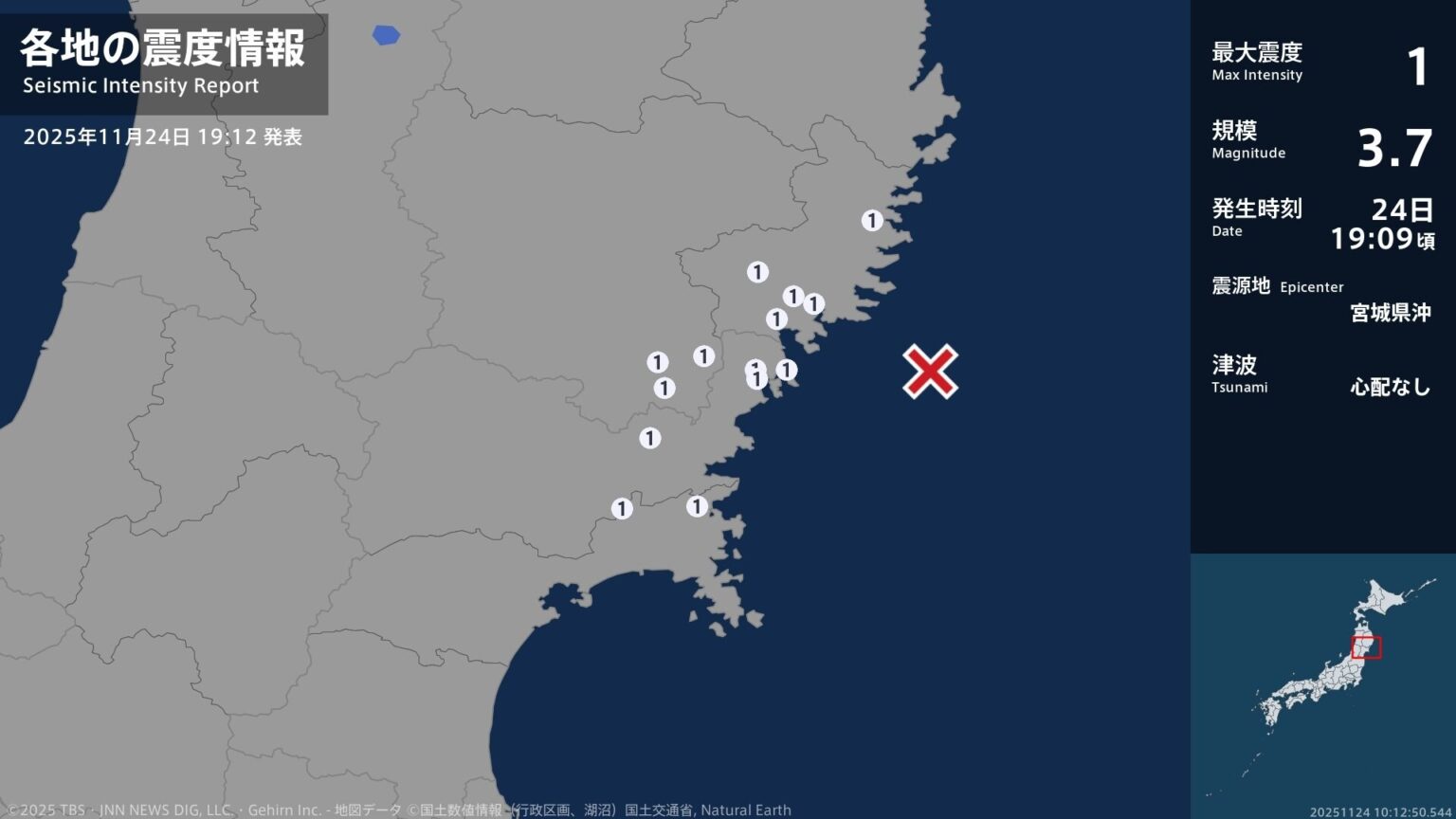 岩手県、宮城県で最大震度1の地震　岩手県・大船渡市、陸前高田市、釜石市、住田町、一関市、宮城県・気仙沼市（TBS NEWS DIG Powered by JNN）