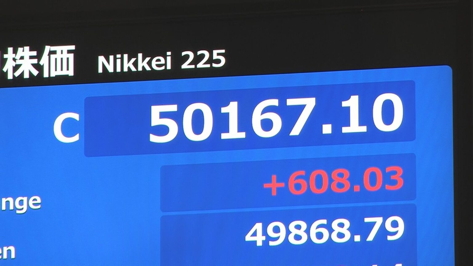 【速報】日経平均 5万円回復して取引終了　27日終値5万167円　アメリカの株高を受け続伸（TBS NEWS DIG Powered by JNN）