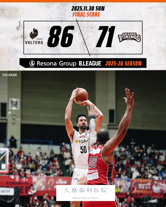 【試合結果】11/30(日)　vs熊本ヴォルターズ | 愛媛オレンジバイキングス
