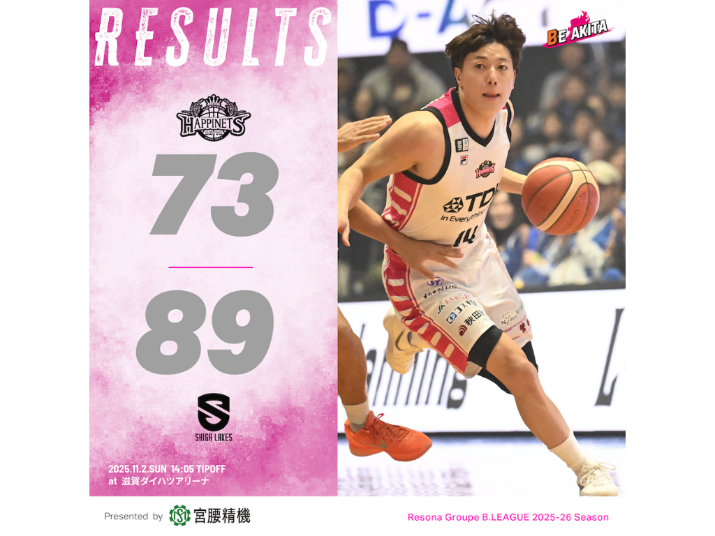 【試合結果】11/2（日）第7節 VS 滋賀レイクス GAME2@滋賀ダイハツアリーナ | 秋田ノーザンハピネッツ