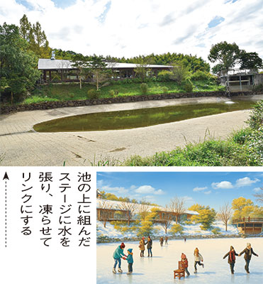 12月20日オープン 四季の郷に屋外スケート場　 | ニュース和歌山