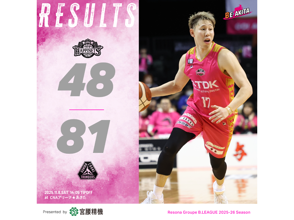 【試合結果】11/8(土)第9節 VS 群馬クレインサンダーズGAME1@CNAアリーナ☆あきた | 秋田ノーザンハピネッツ 【試合結果】11/8(土)第9節 VS 群馬クレインサンダーズGAME1@CNAアリーナ☆あきた | 秋田ノーザンハピネッツ