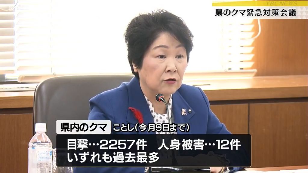 共有
