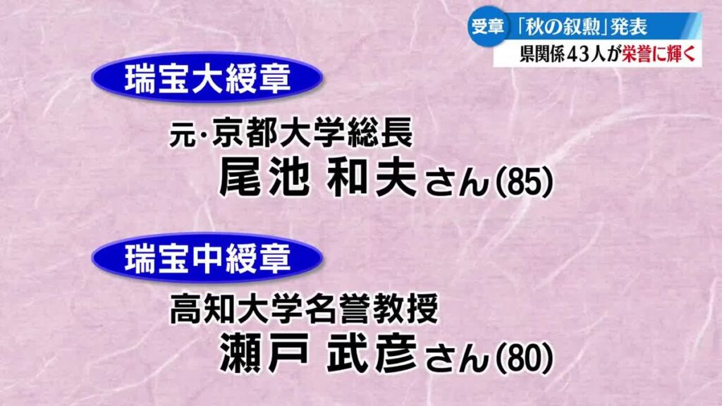 共有