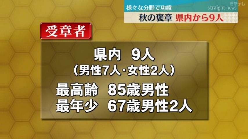 共有