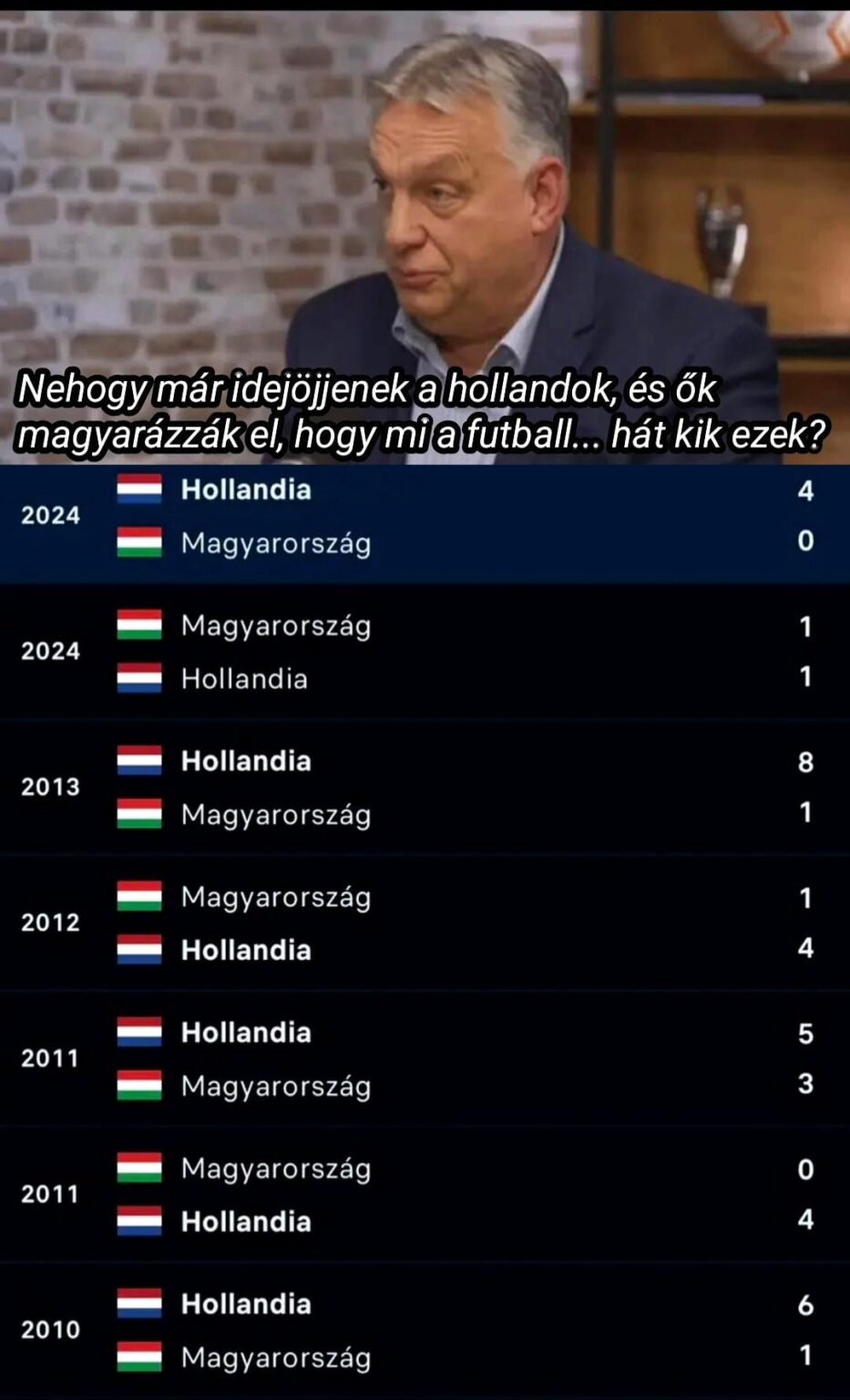 このオランダ人は誰ですか？