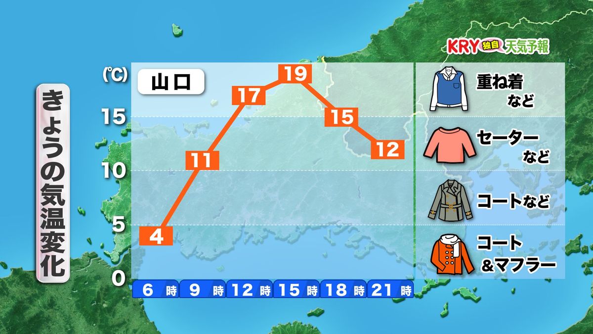 【山口天気 朝刊11/4】今季一番の冷え込みで日中との寒暖差に要注意 いよいよ紅葉シーズン到来 随時見頃の確認を