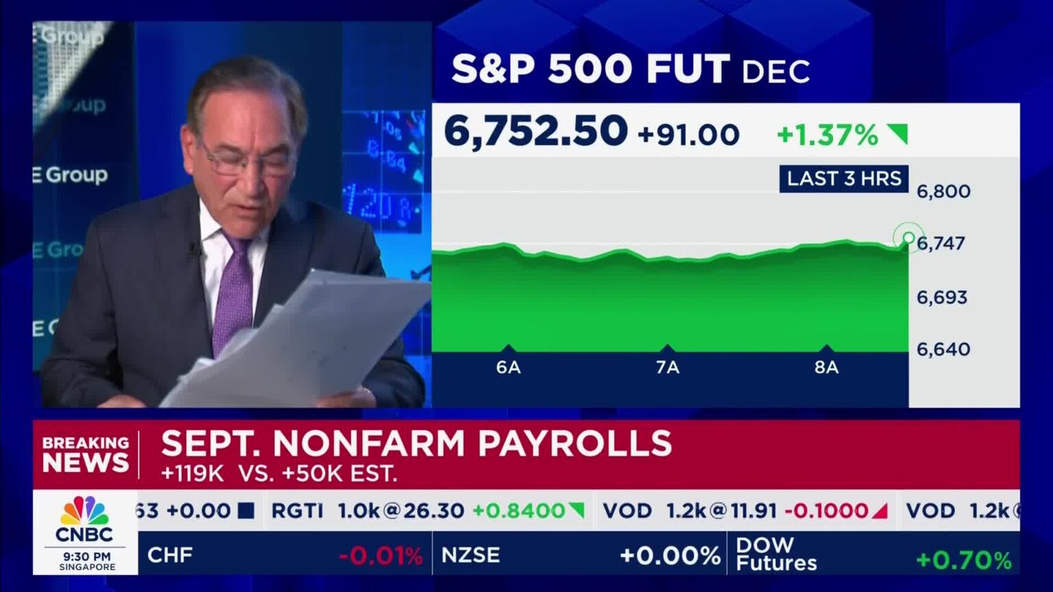 米雇用統計速報（日本語字幕版）(2025/11/20) | 日経CNBC online