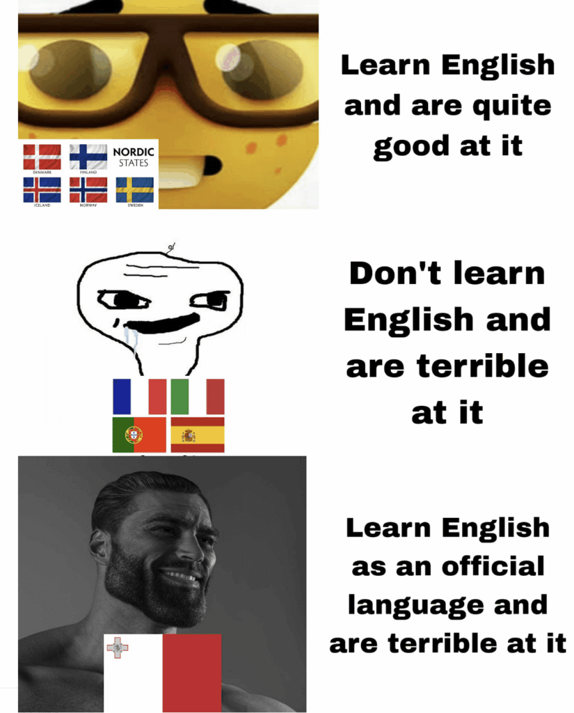 単純に異なるものを構築した