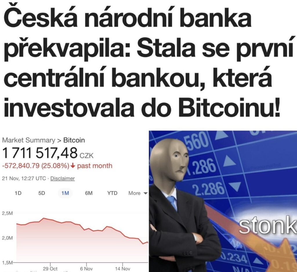 CNBはビットコインに投資した最初の中央銀行となった。一方、ビットコイン:
