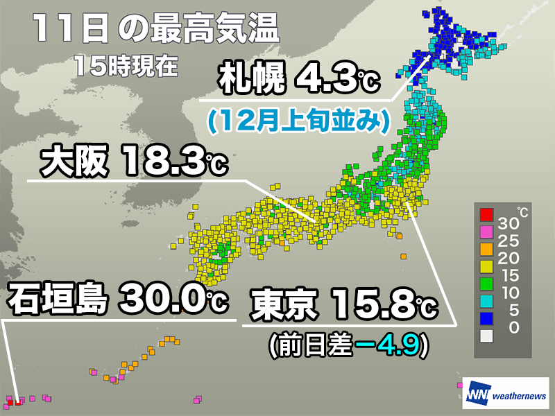 北海道は昼間も5℃に届かない寒さ 関東以西も気温が上がらず