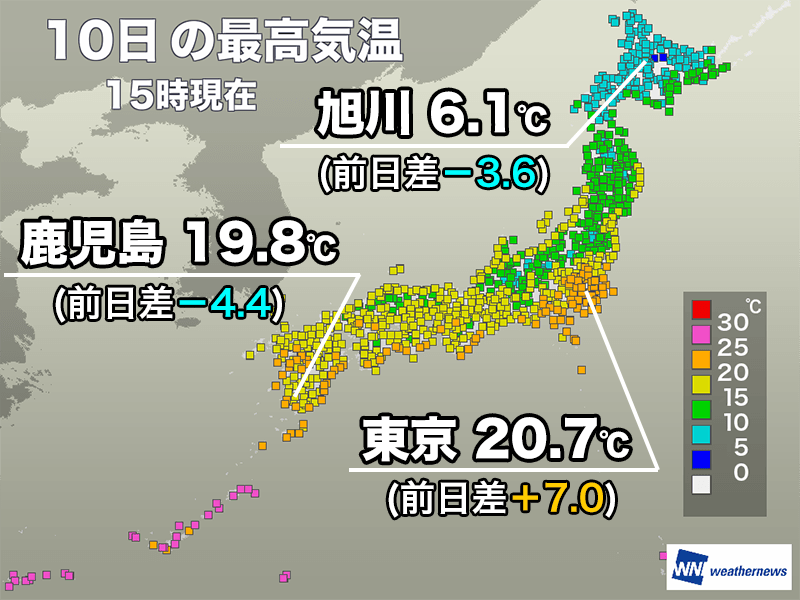 関東は昨日より大きく気温上昇 東京都心は20℃を超える