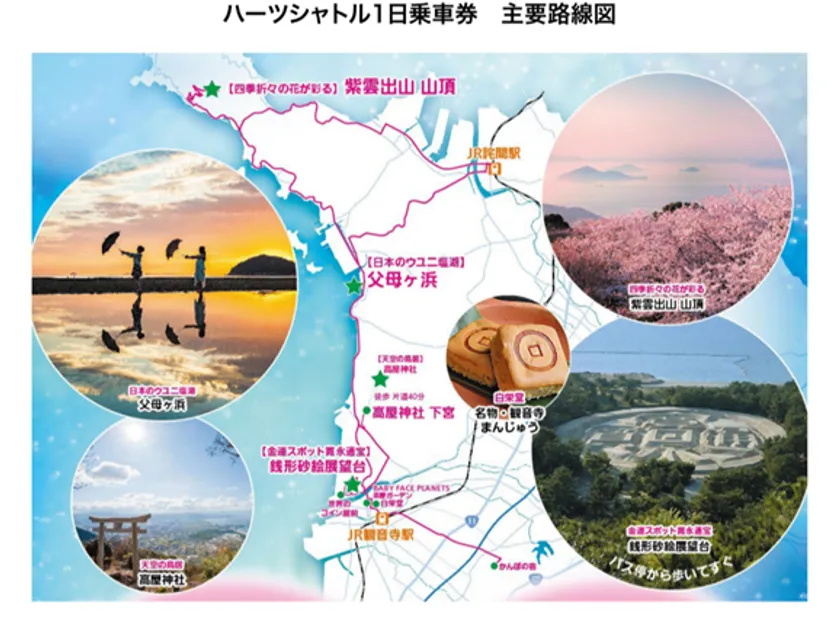 「ハーツシャトル1日乗車券」路線図