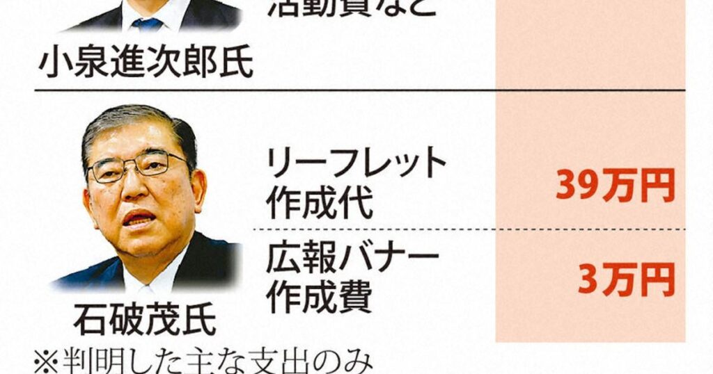 高市氏、宣伝費に8000万円超　24年総裁選　水面下で巨費投じる