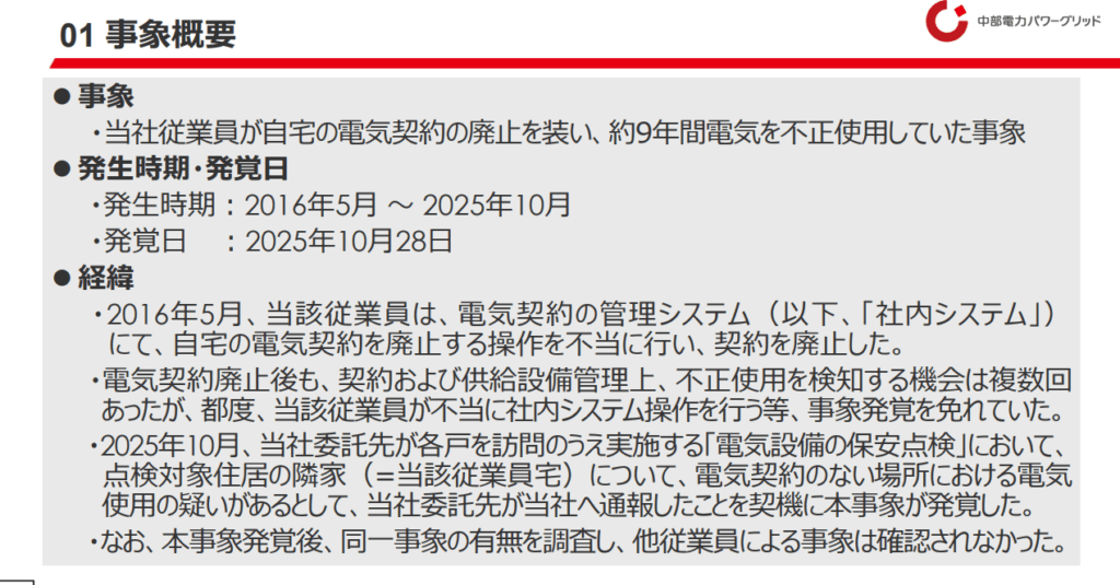 電力会社の従業員、約9年間電気を不正利用 社内システム操作し隠蔽 中電パワーグリッド – ITmedia 電力会社の従業員、約9年間電気を不正利用 社内システム操作し隠蔽 中電パワーグリッド - ITmedia
