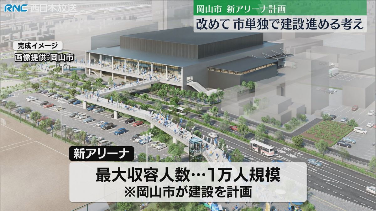 岡山市の新アリーナ「市単独で進める」岡山市長