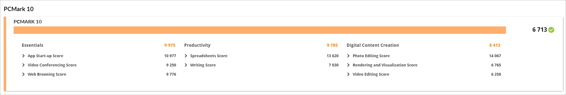 dynabook GR/ZZ PC Mark