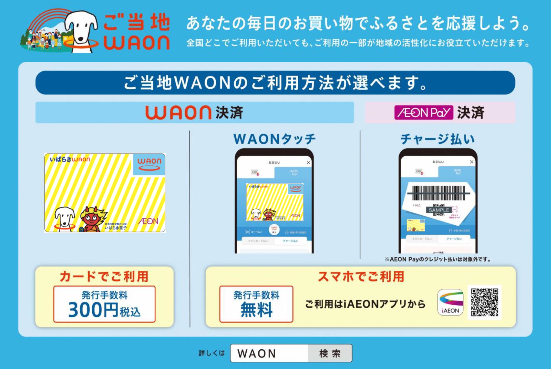 ご当地WAONについて