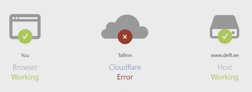 ついにインターネットが満杯になりました