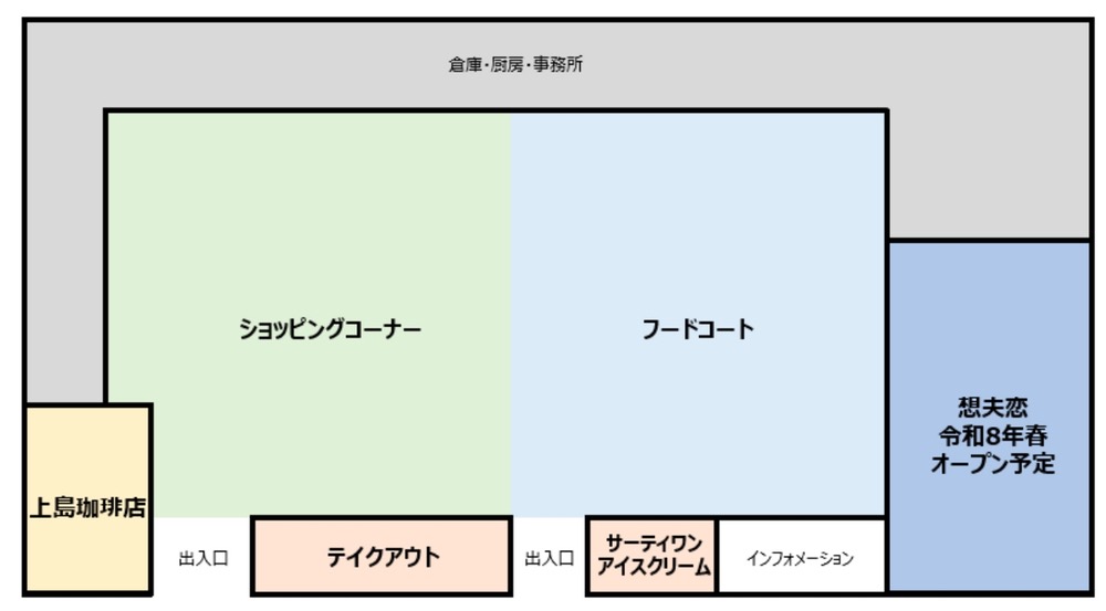 建物規模 店内配置 建物規模
店内配置