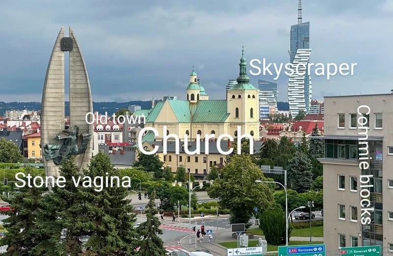 ポーランドの平均的な都市