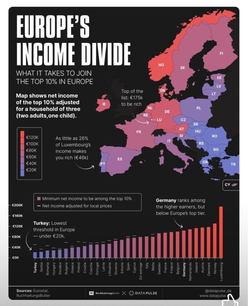 どう思いますか？