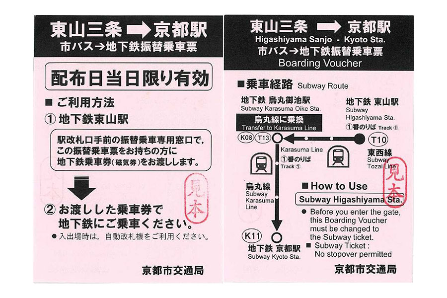 市バスと地下鉄の振替乗車券（見本）
