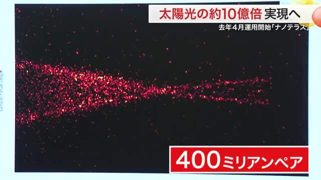 太陽光の10億倍!世界でも最高水準 ナノテラス本格稼働 先端研究の開発加速に期待〈仙台市〉