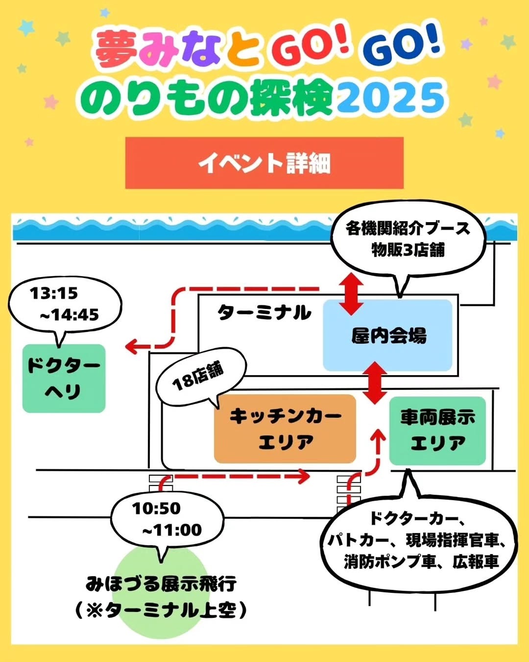 夢みなとGO!GO!のりもの探検2025:イベント詳細