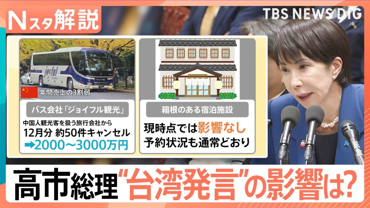 日中が“対抗措置の応酬” 経済への影響は?尖閣国有化時とは違う中国の「監視システム」「自己検閲」【Nスタ解説】（TBS NEWS DIG Powered by JNN） - Yahoo!ニュース