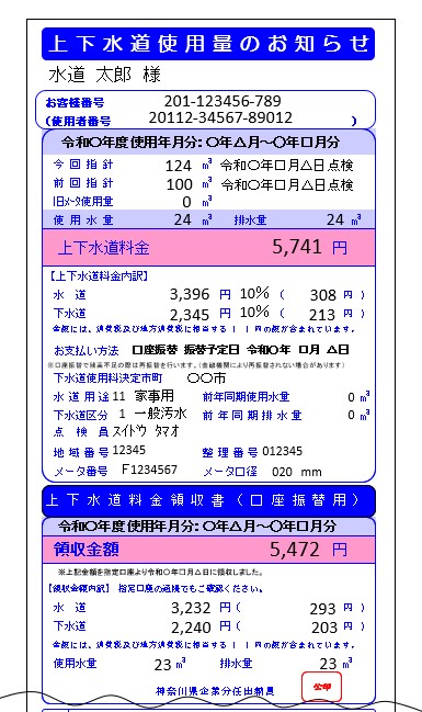 R71001使用量のお知らせ